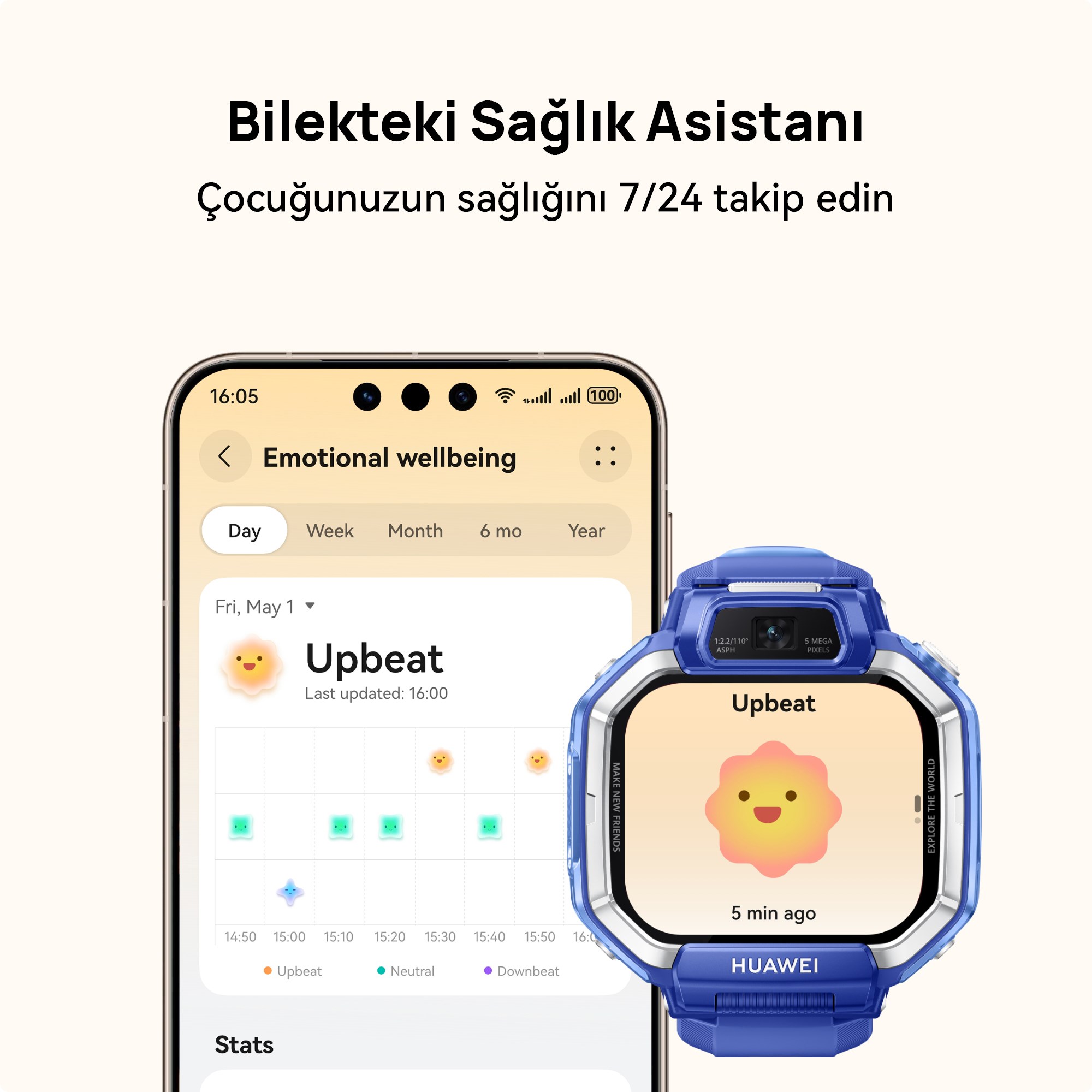 Huawei Watch Kids X1 Akıllı Çocuk Saati - Mavi , 360° Dönen Çift Kamera, HD Görüşme, Hassas Konum Takibi, 3 Yıl Garantili