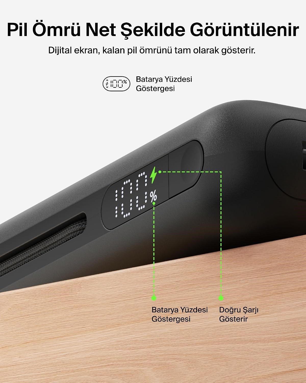 Belkin UltraCharge Pro 25000 mAh Dijital Ekranlı, 1 x USB-C Bağlantı Noktası + Entegre Kablo, 1 x USB-A, 158 W PD, Powerbank