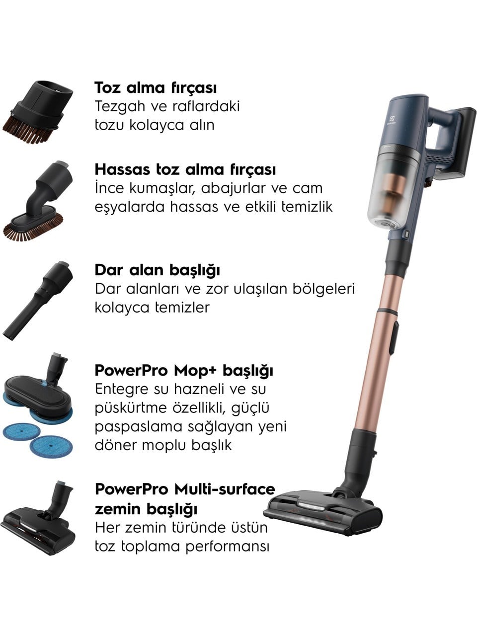 Electrolux Hygienic Wet 800 EP82H25WET Şarjlı Dikey Süpürge