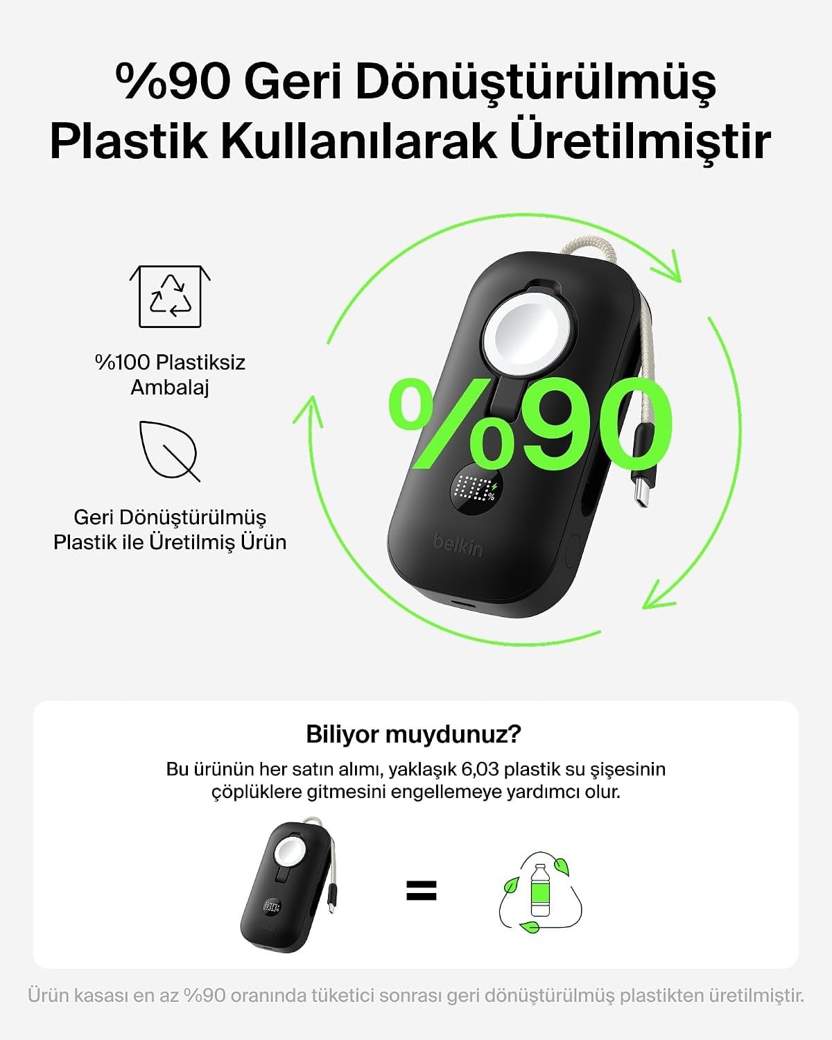 Belkin BoostCharge Pro 10K mAh Power Bank ve Apple Watch Şarj Cihazlı, Entegre Örgülü USB-C Kablo ve Dijital Ekranlı Taşınabilir Şarj Cihazı, 45 W, Siyah