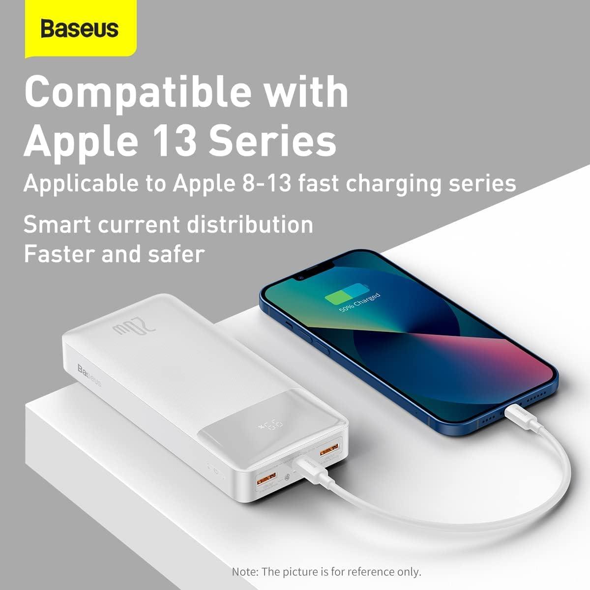 Baseus Bipow Overseas Edition Dijital Ekranlı 20W 20.000 mAh Powerbank