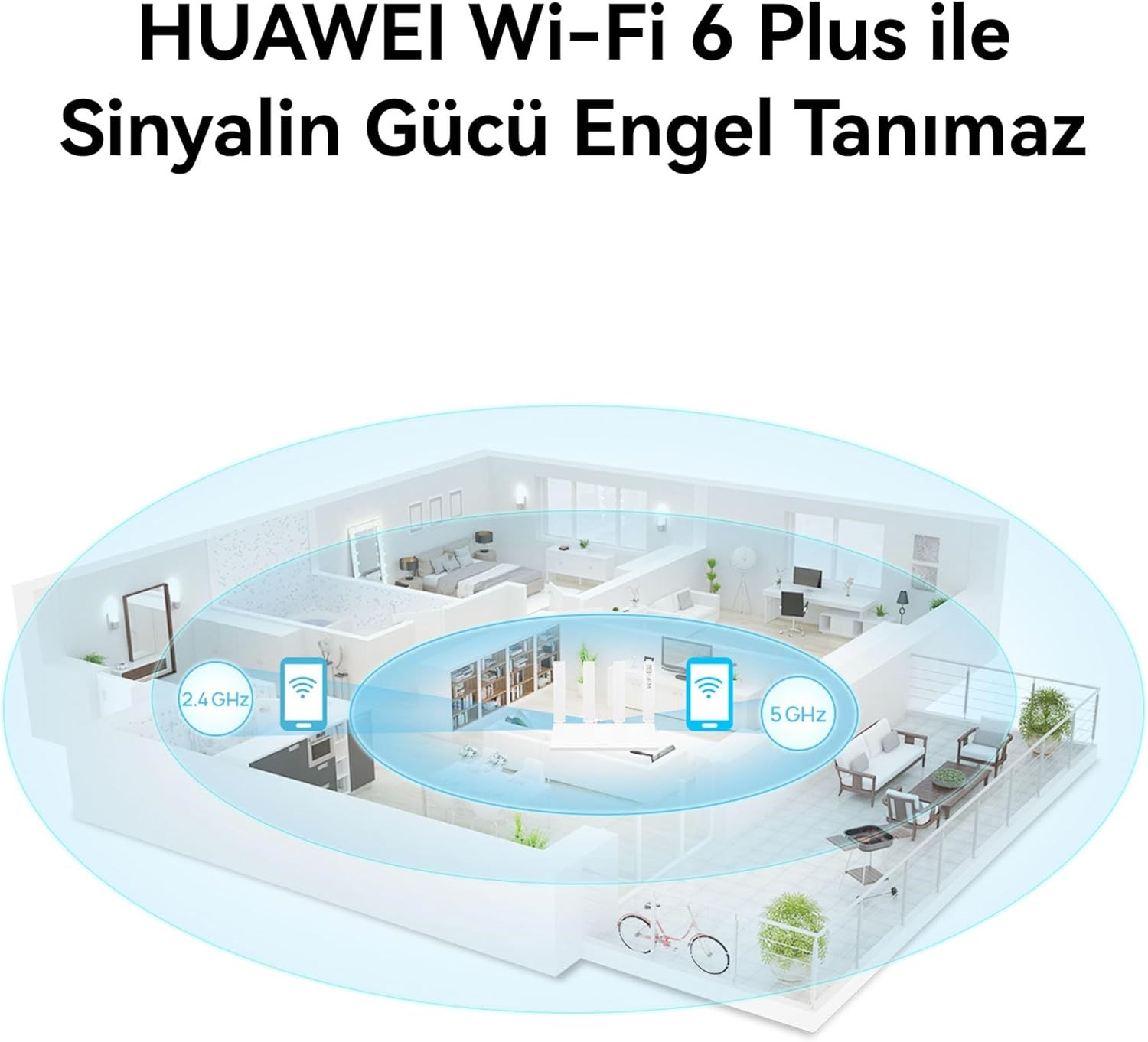 HUAWEI WiFi AX3 NEW Router – Wi-Fi 6 Plus 3000 Mbps
