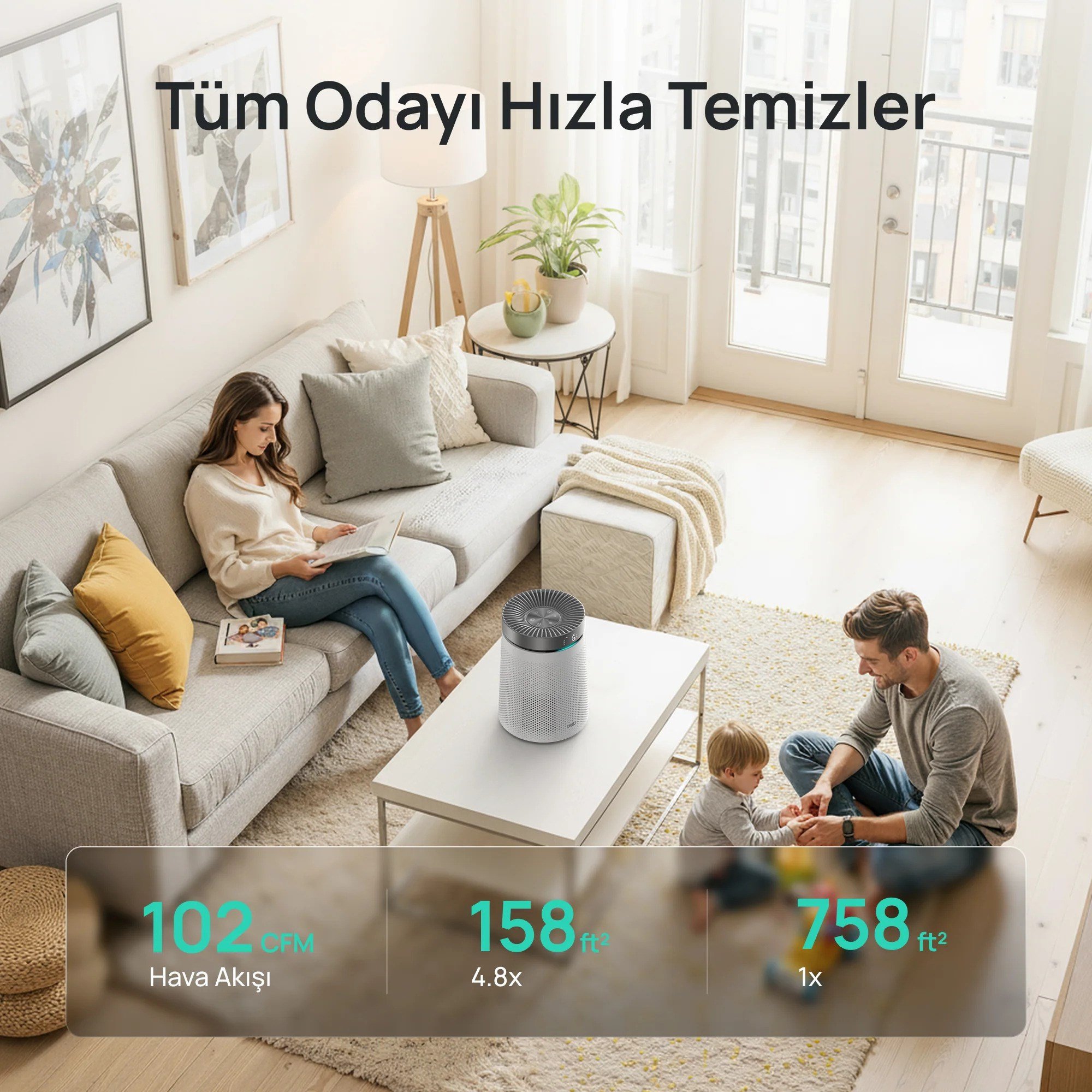 DREO Macro 606 Akıllı Hava Temizleyici