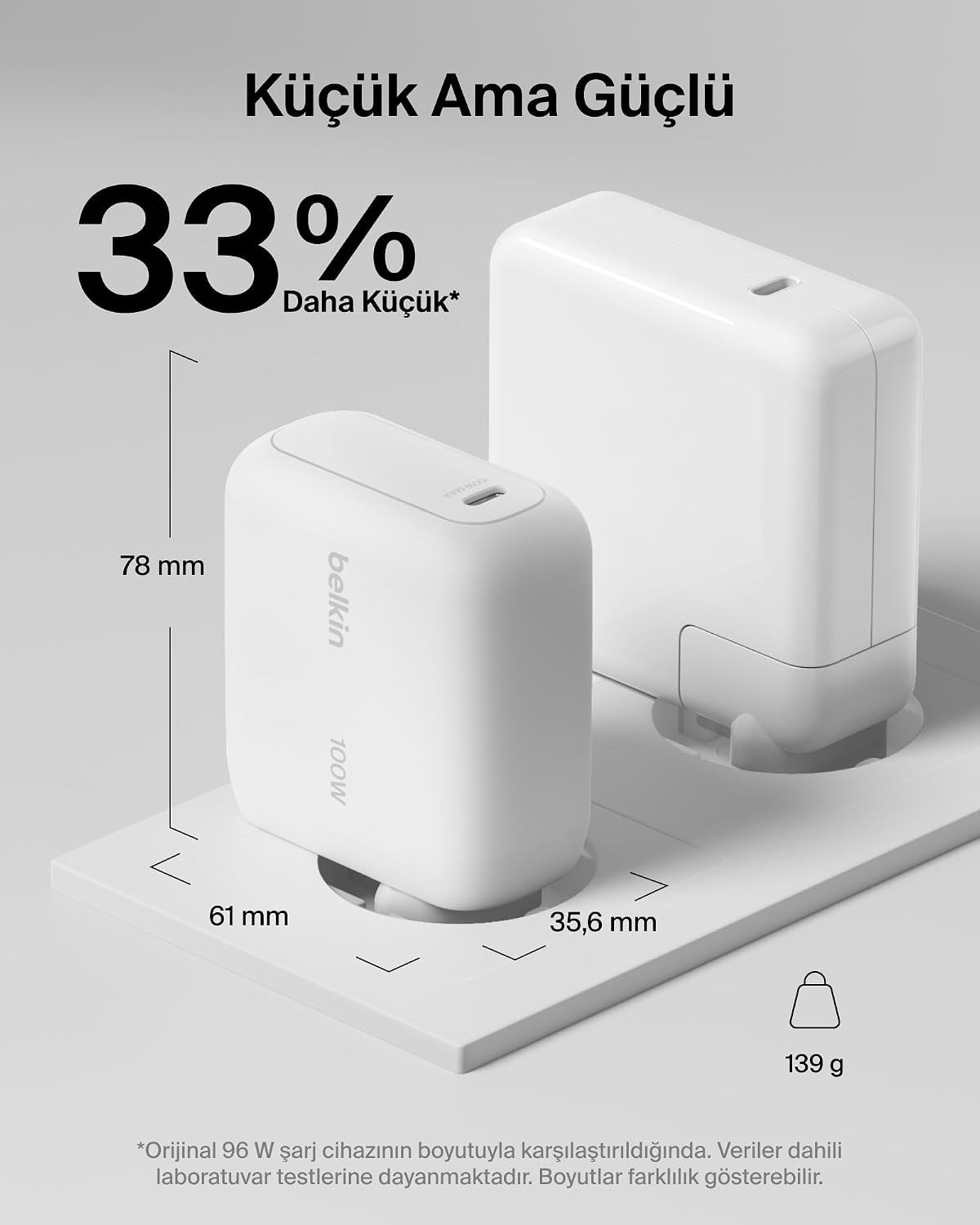 Belkin BoostCharge USB-C Fiş Tipi Şarj Cihazı 100 W, GaN Kompakt ve Katlanabilir, Beyaz