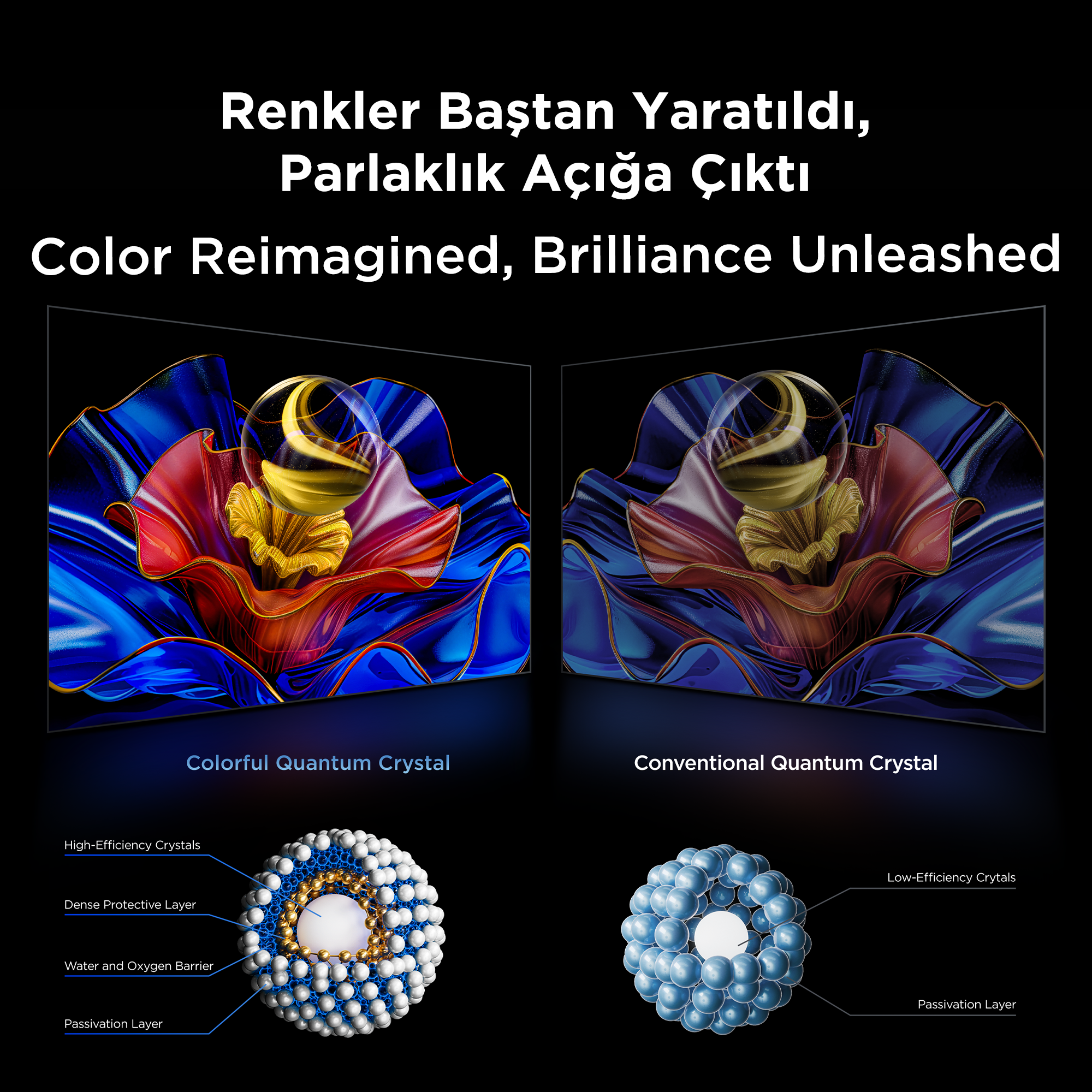 TCL 65T8C 65 İnç QLED 4K Google TV – 144Hz Yenileme Hızı, HDR10+ & Dolby Vision IQ Destekli Akıllı Televizyon