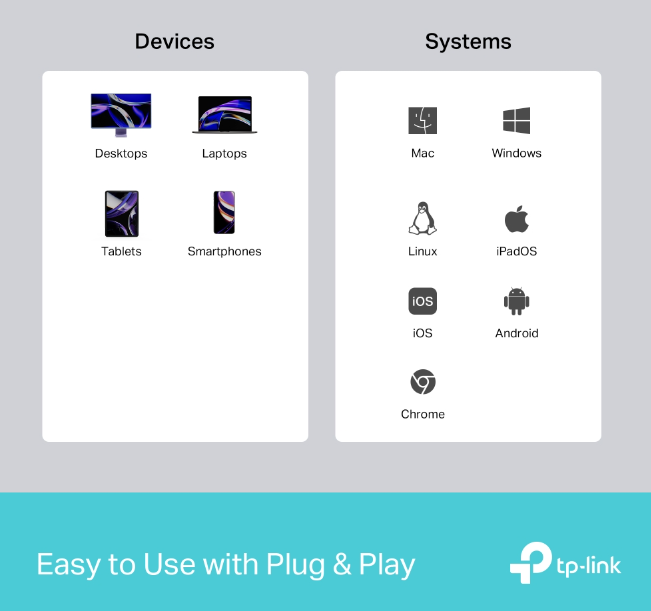TP-Link UH3020C Laptop Docking Station
