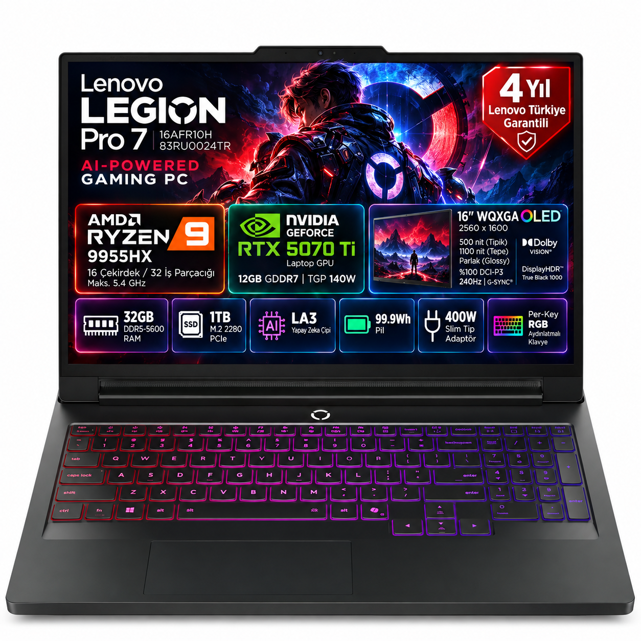 Lenovo Legion Pro 7 16AFR10H AMD Ryzen 9 9955HX 32GB 1TB SSD RTX 5070 Ti 12GB (140W) 16