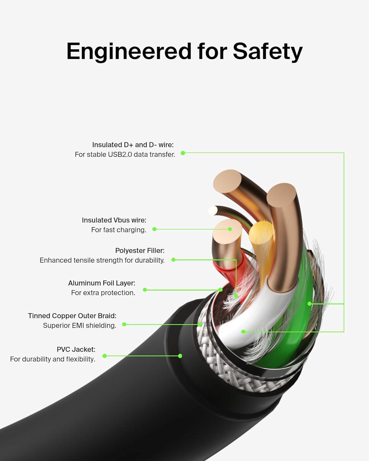 Belkin Boost Charge 60w USB-C - USB-C Kablosu 1m, Siyah