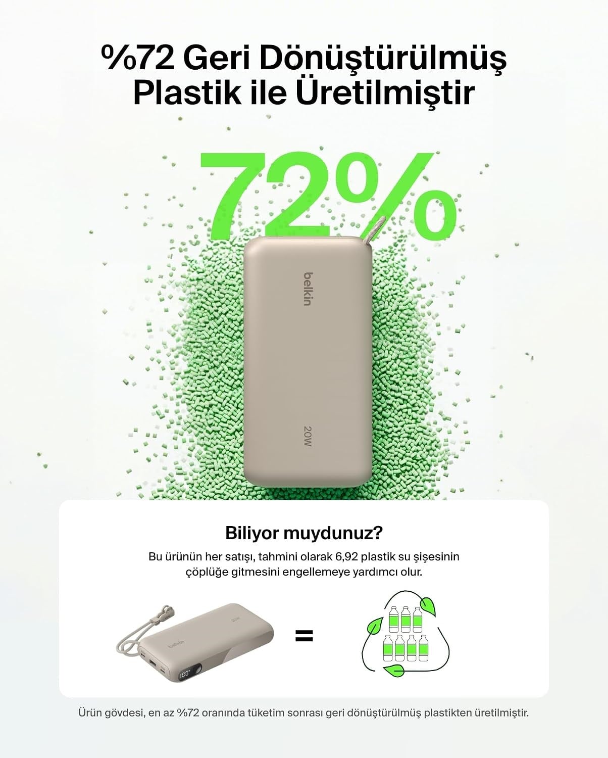 Belkin Boostcharge Power Bank 20000 Mah  Display, PD 20W  USB-C Kablolu, Kum Rengi