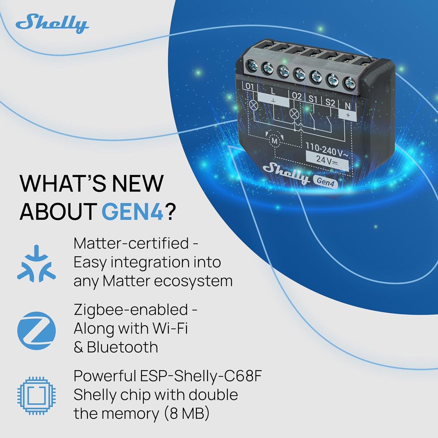 Shelly 2PM Gen4
