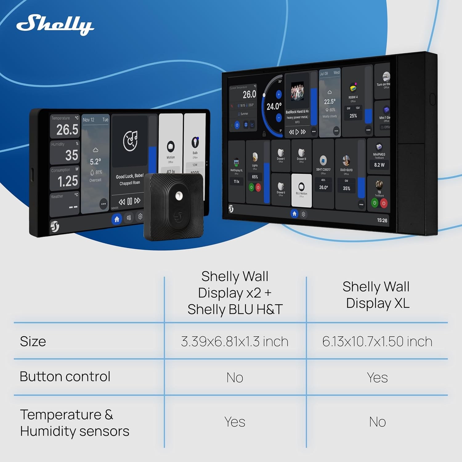 Shelly Wall Display XL Black Akıllı Ev Kontrol Paneli