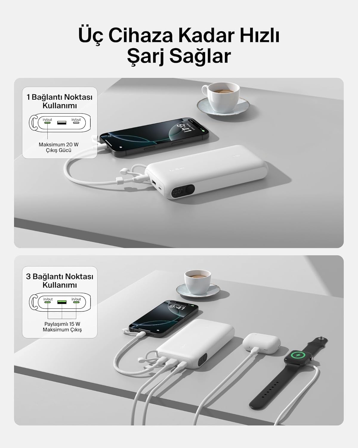 Belkin Boostcharge Power Bank 20000 Mah  Display, PD 20W  USB-C Kablolu, Beyaz