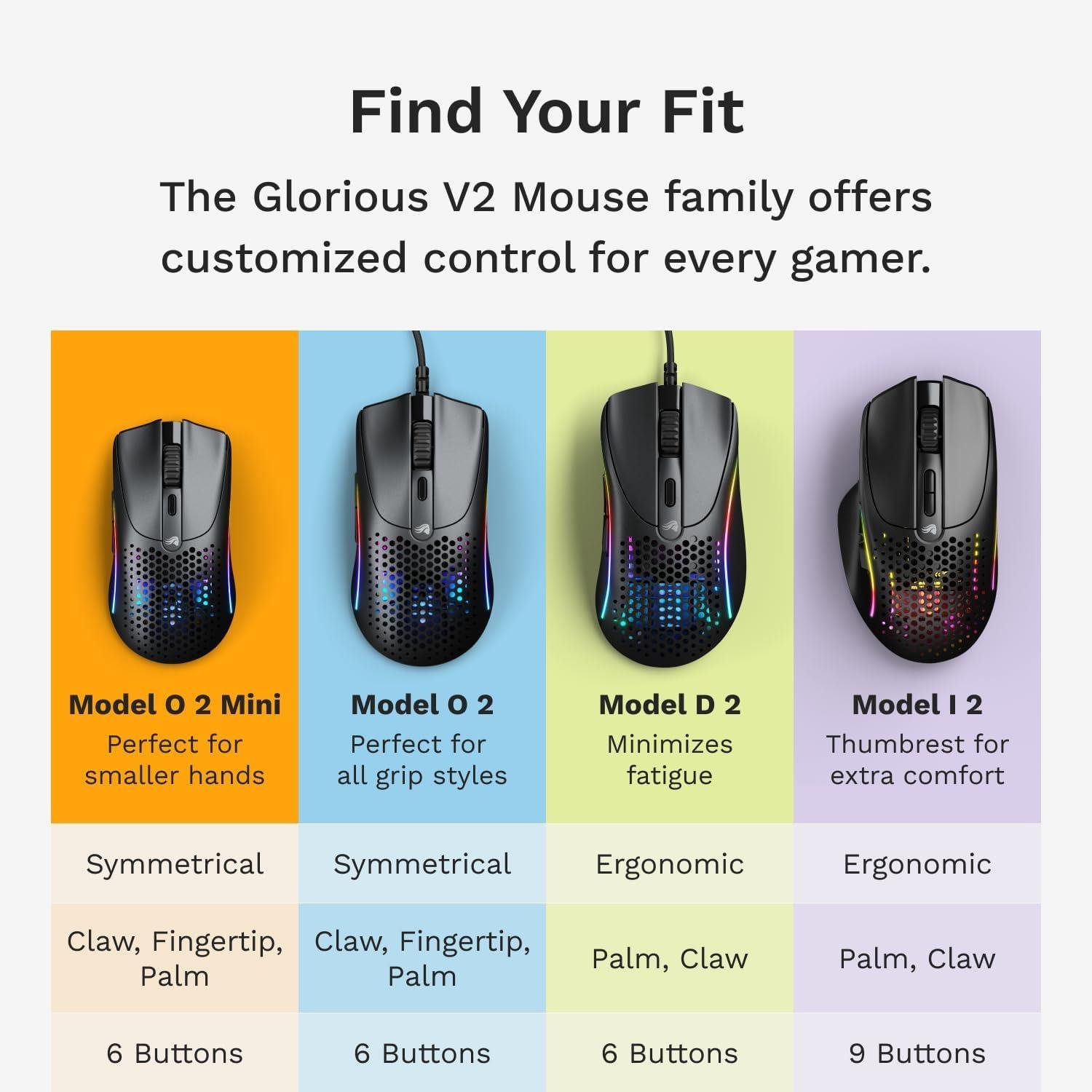 Glorious Model O 2 Mini Kablosuz Siyah Gaming Mouse