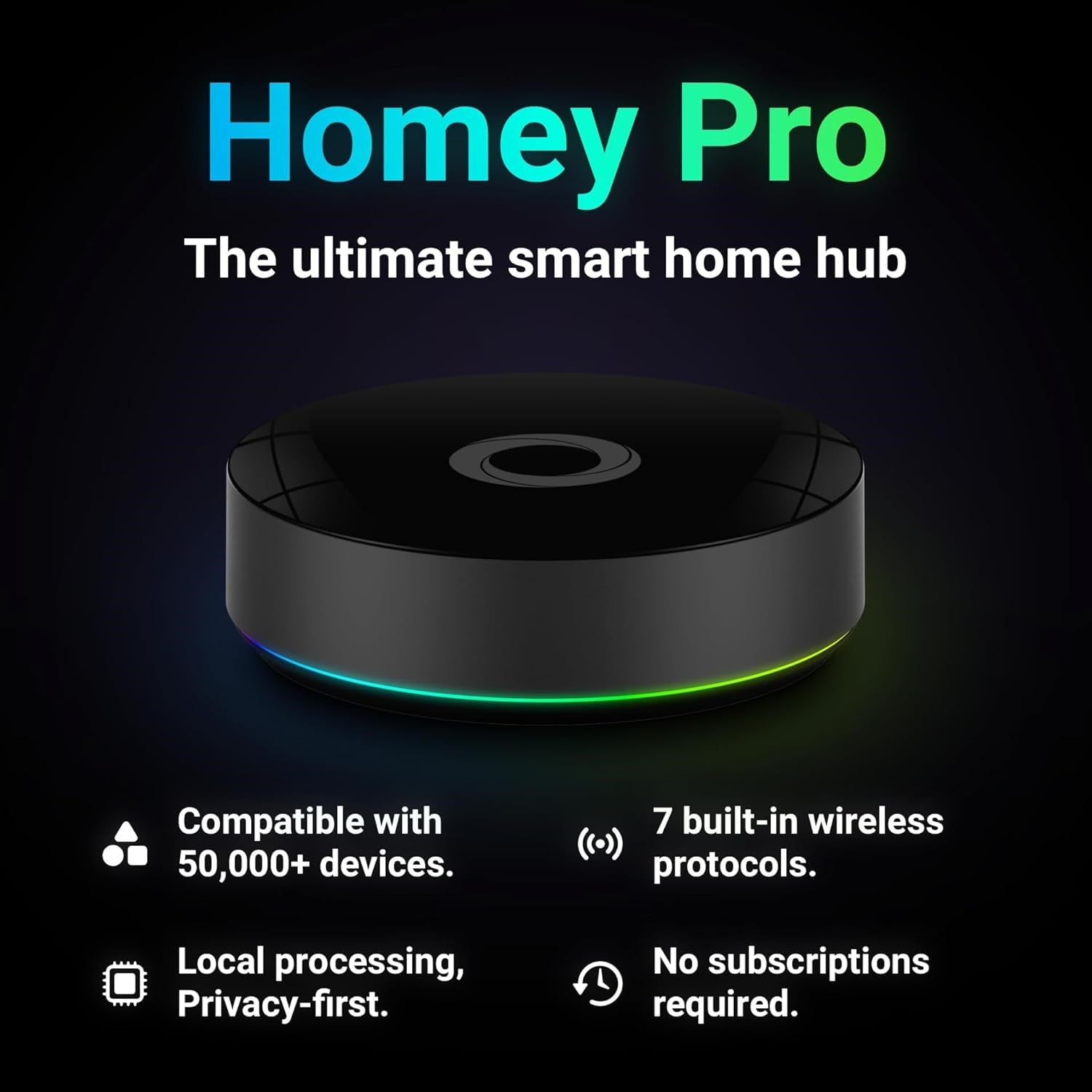 Homey Pro Hub