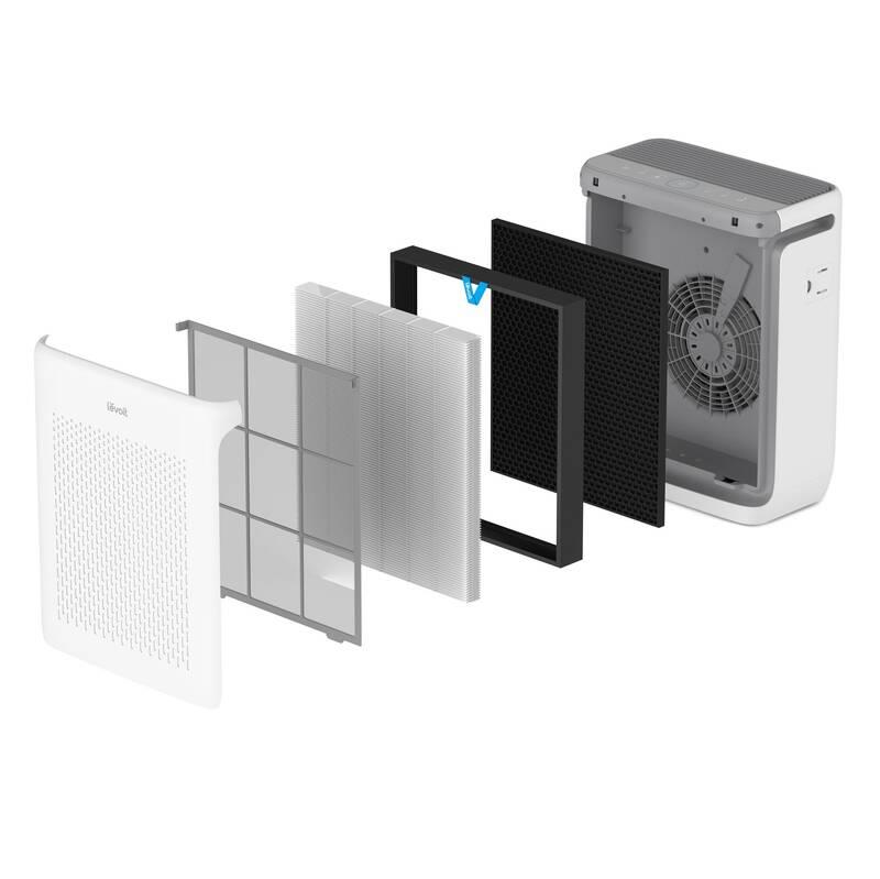 Levoit Vital 200S Pro için Yedek Hepa Filtre LRF-V201-WEU