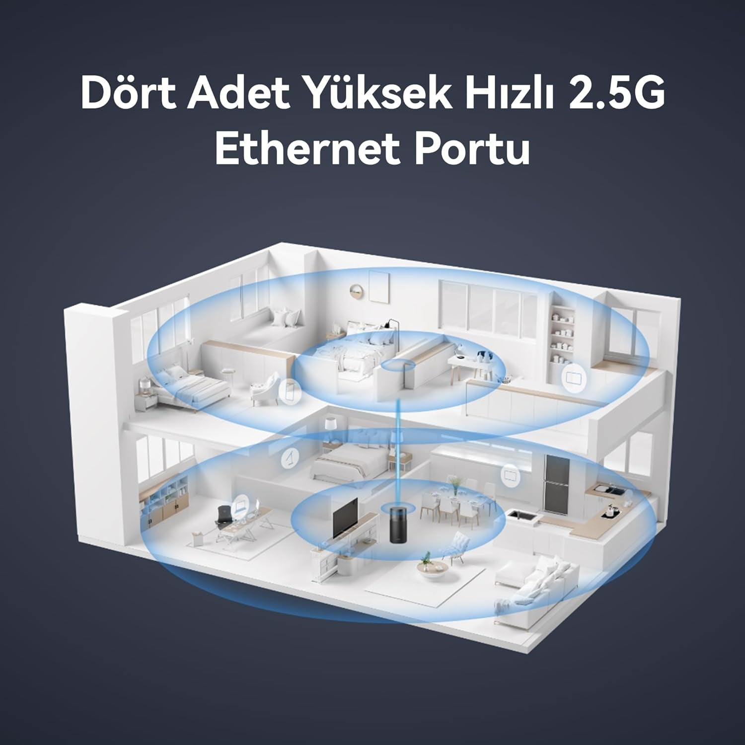 HUAWEI WiFi Mesh X1 Pro Router, 3.6 Gbps Çift Bant Wi-Fi 7