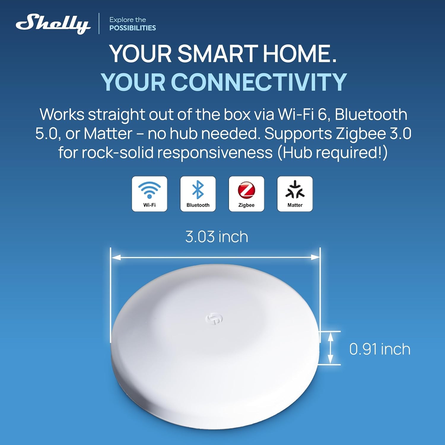 Shelly Flood S Gen4