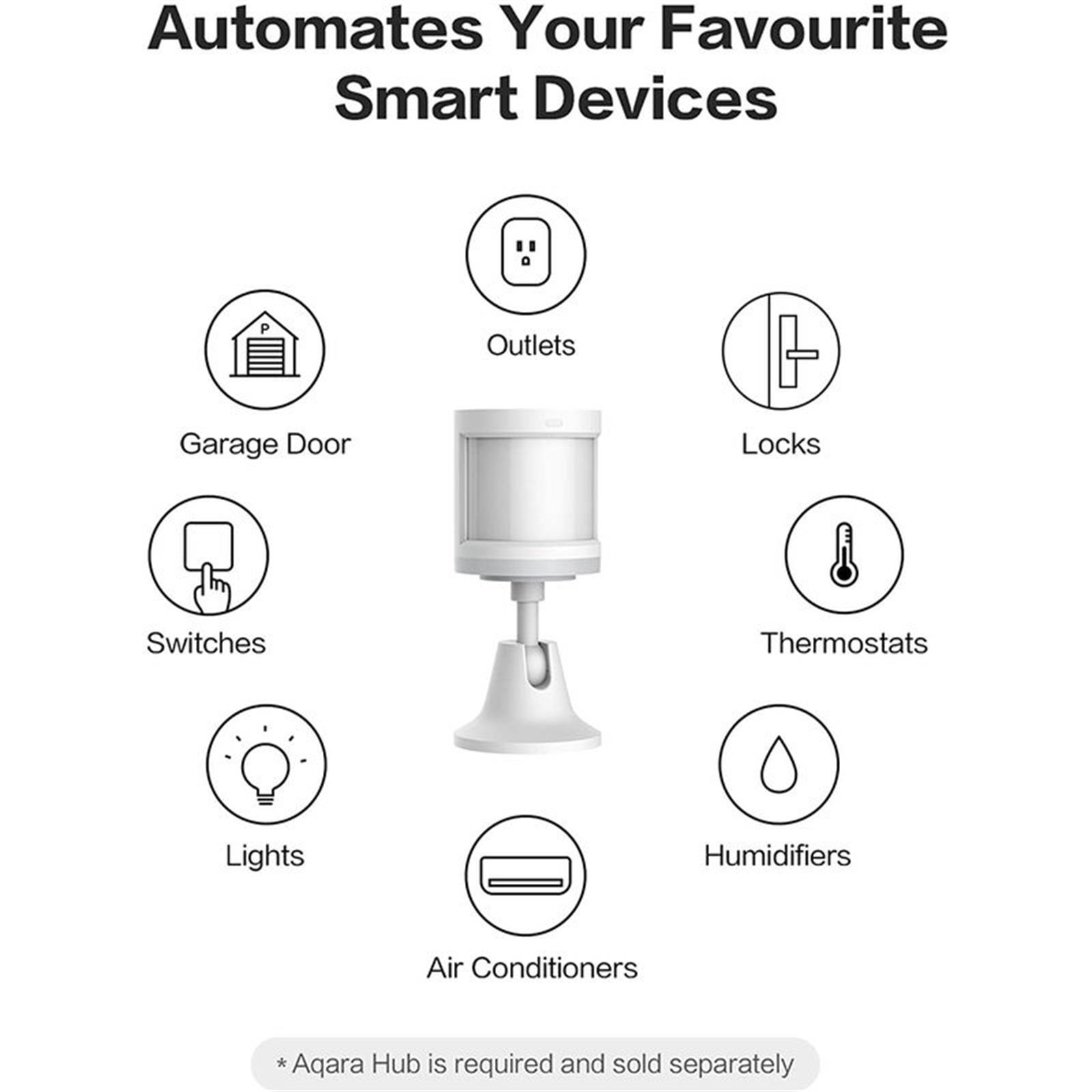 AQARA Aqara Motion Sensor | Hareket Ve Işık Sensörü | Beyaz, Rtcgq11lm