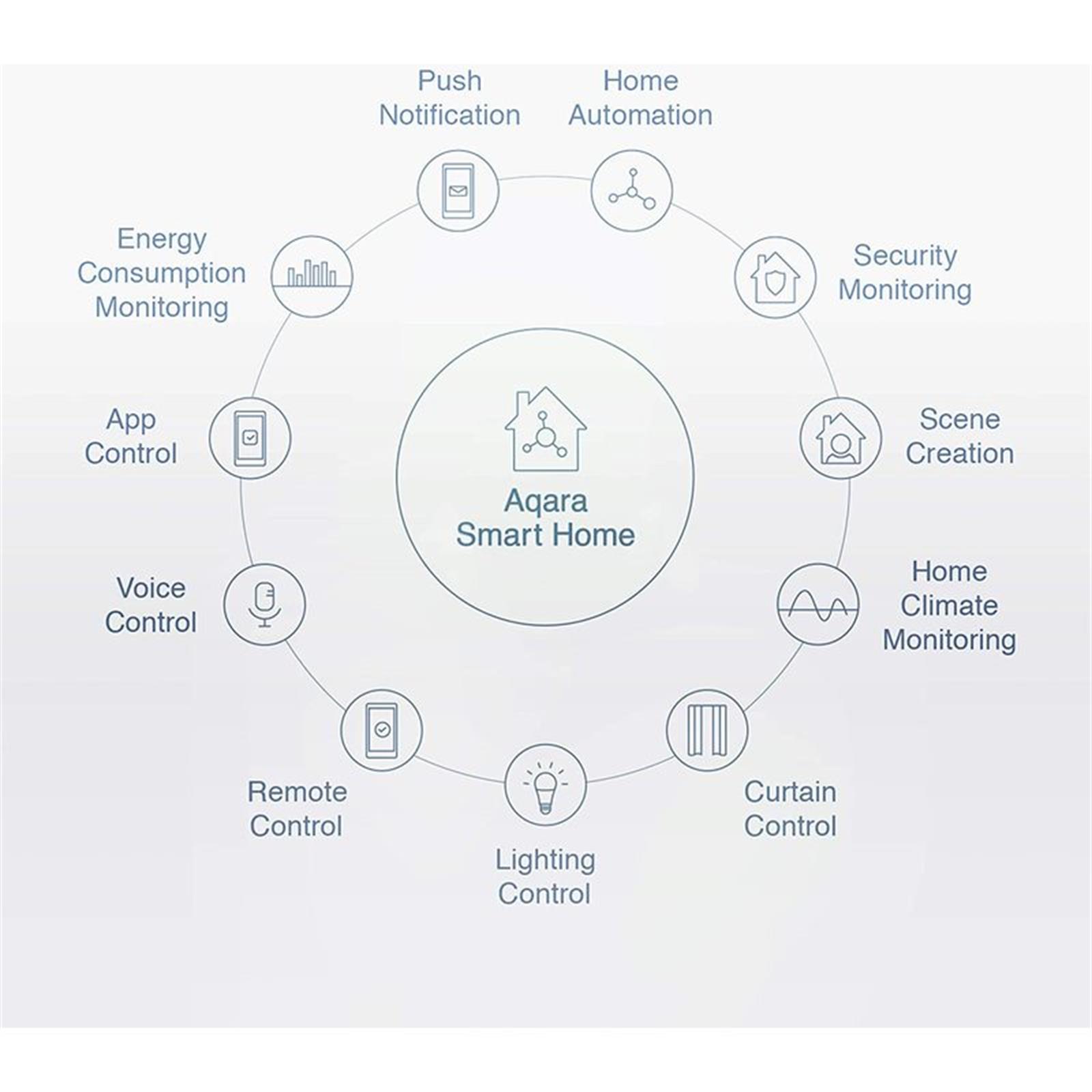 AQARA Djt11lm Titreşim Sensörü