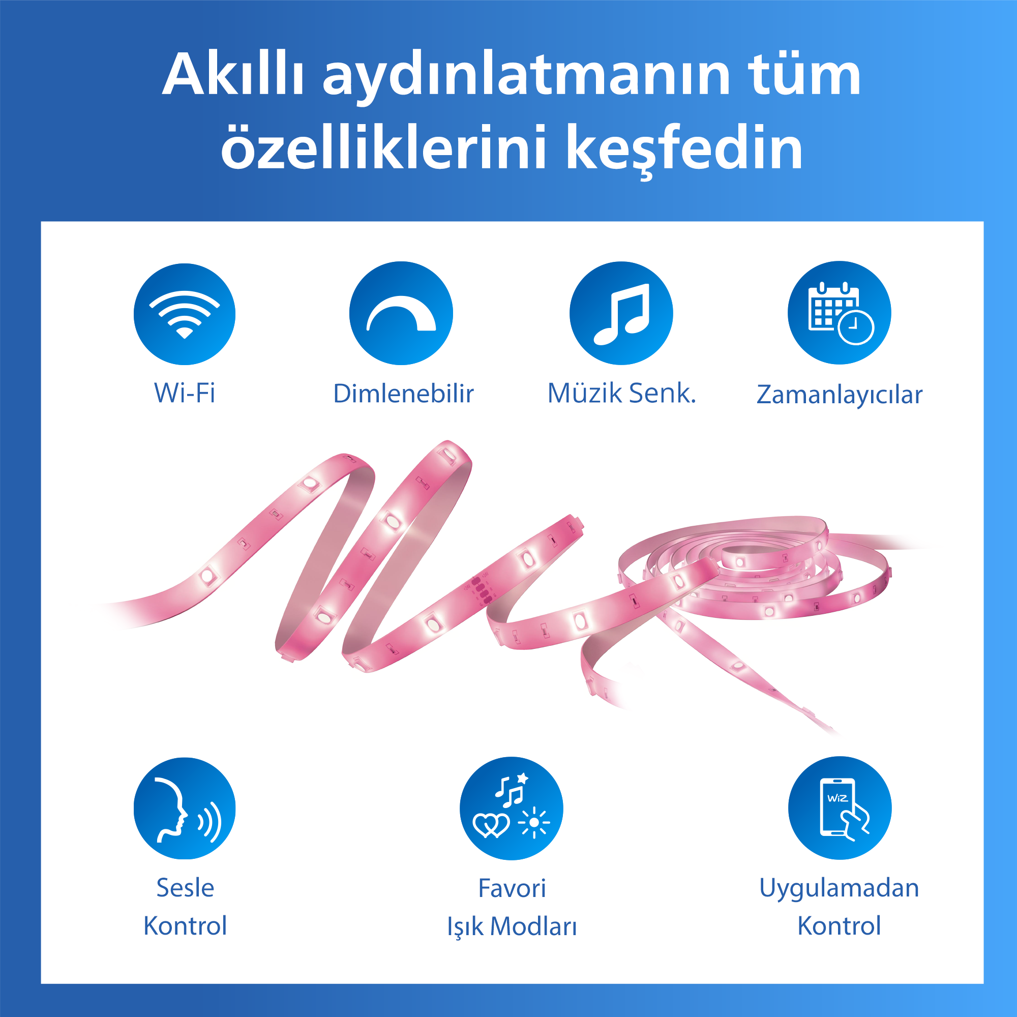 Philips Smart Lighting RGB LED Şerit 5 m (Type-C) Google Home, Alexa, HomeKit ve Matter uyumlu
