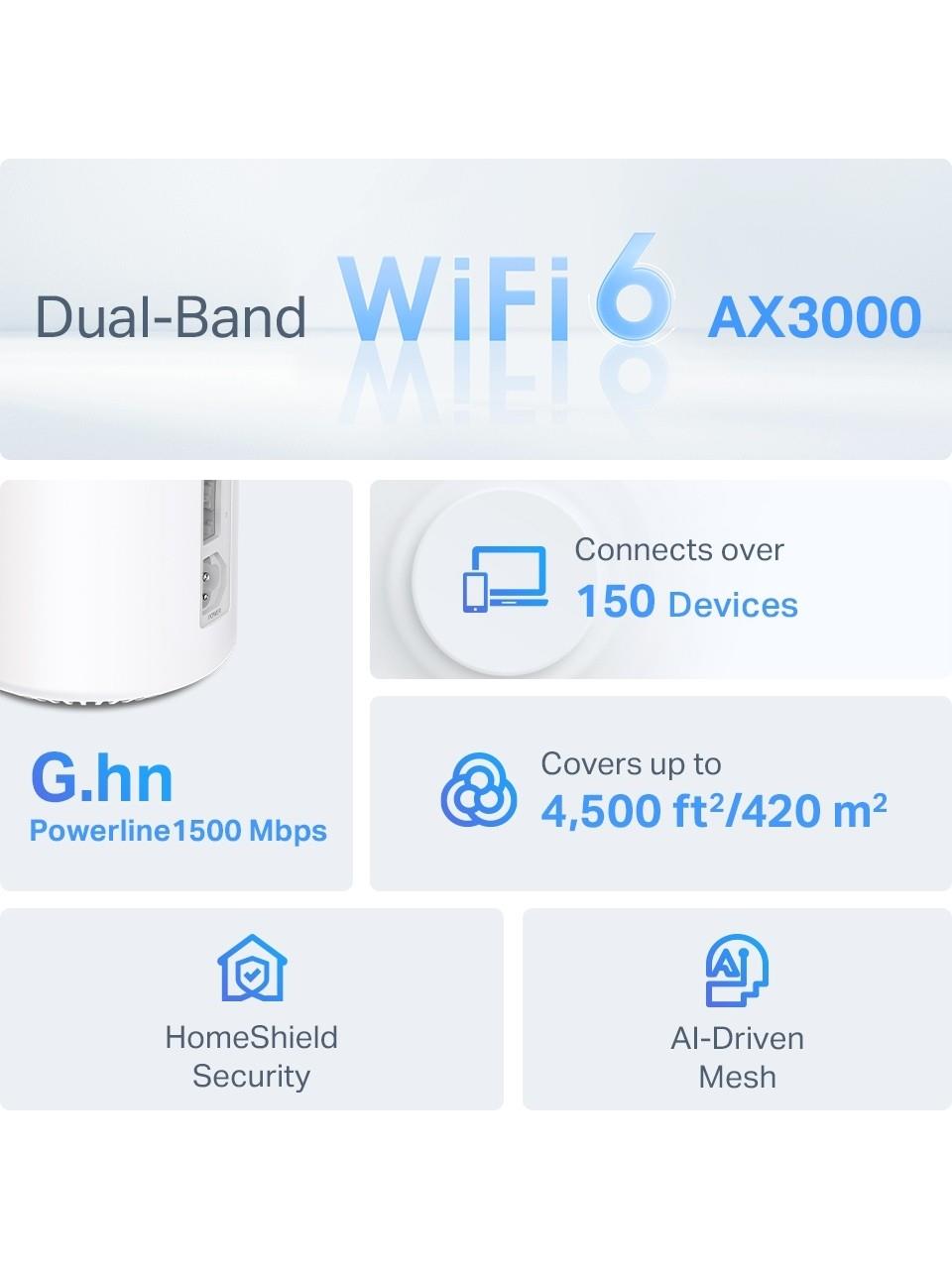 TP-LINK Deco PX50(2-pack) AX3000+G1500 WholeHomeWi