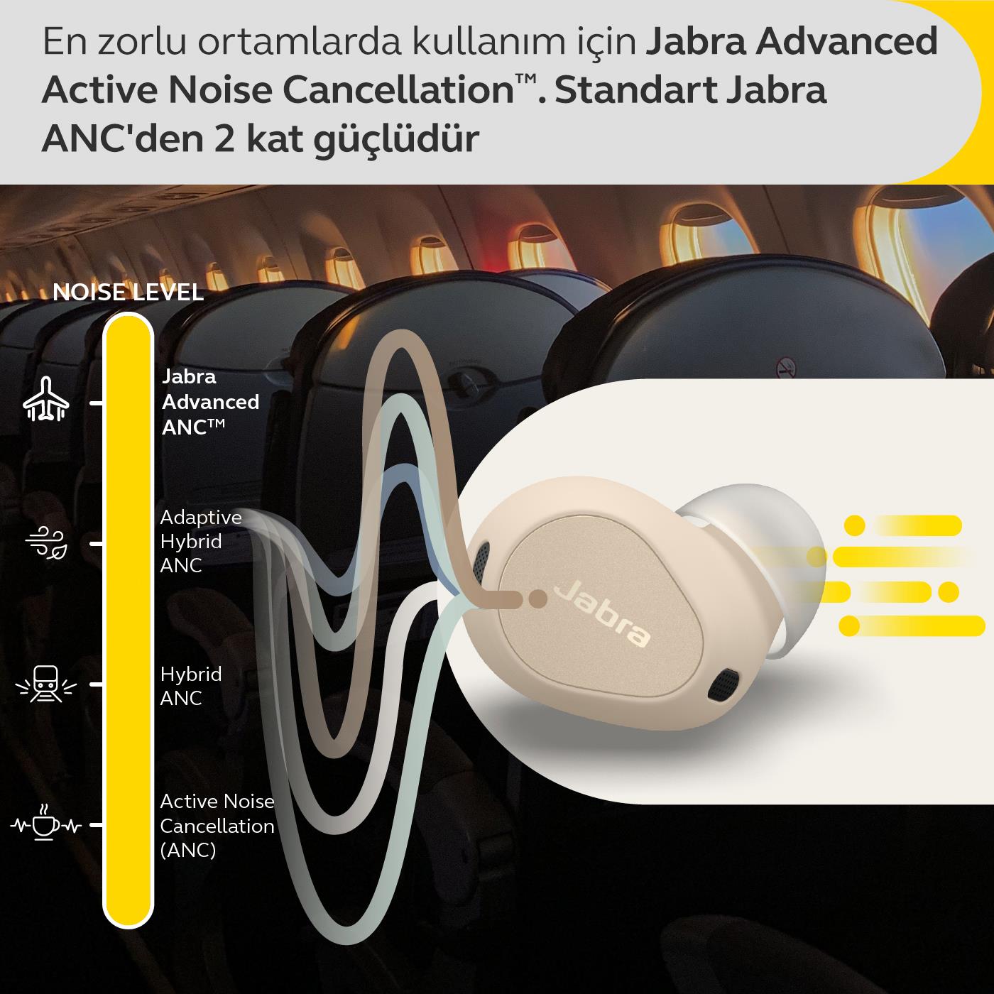 Jabra Elite 10 Comfortfit Bluetooth Kulaklık - Krem