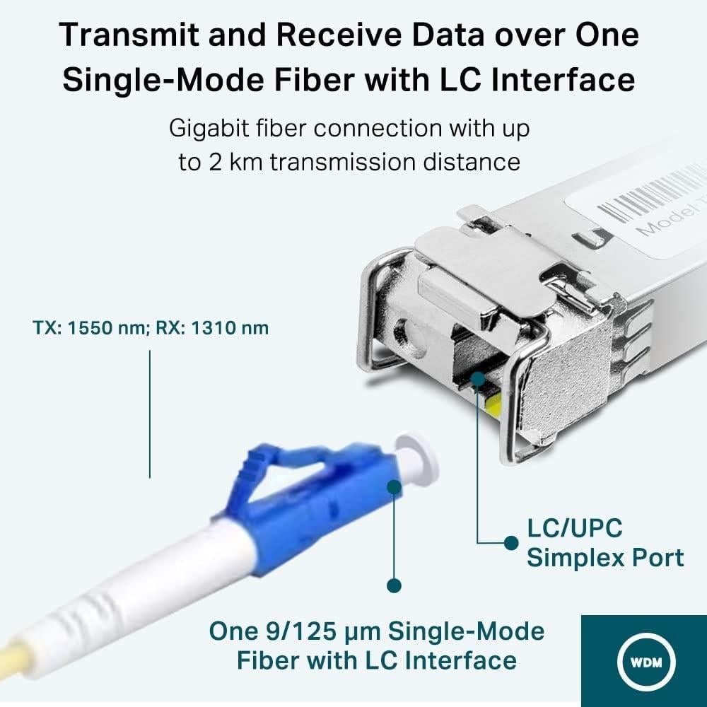 TP-Link TL-SM321A-2, 1000Base-BX WDM Bi-Directional SFP Module
