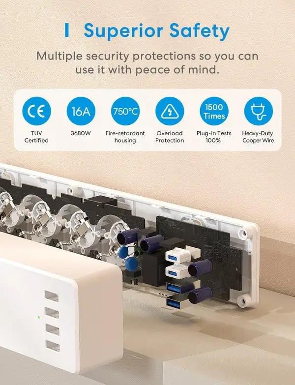 Meross Akıllı 4'lü Priz 30W 2TypeC + 2Us