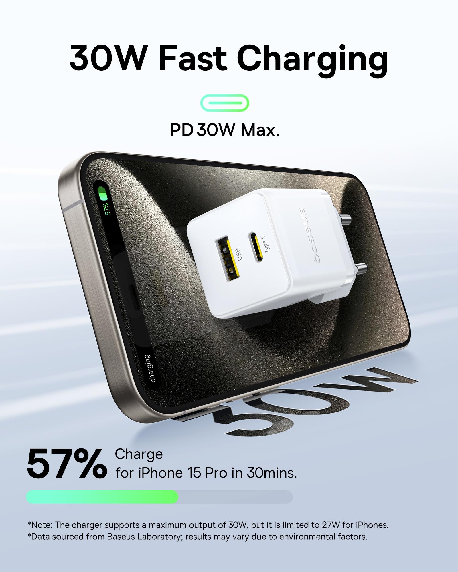 Baseus Palm USB C+U Ultra Mini Hızlı Şarj Aleti 30W, Beyaz