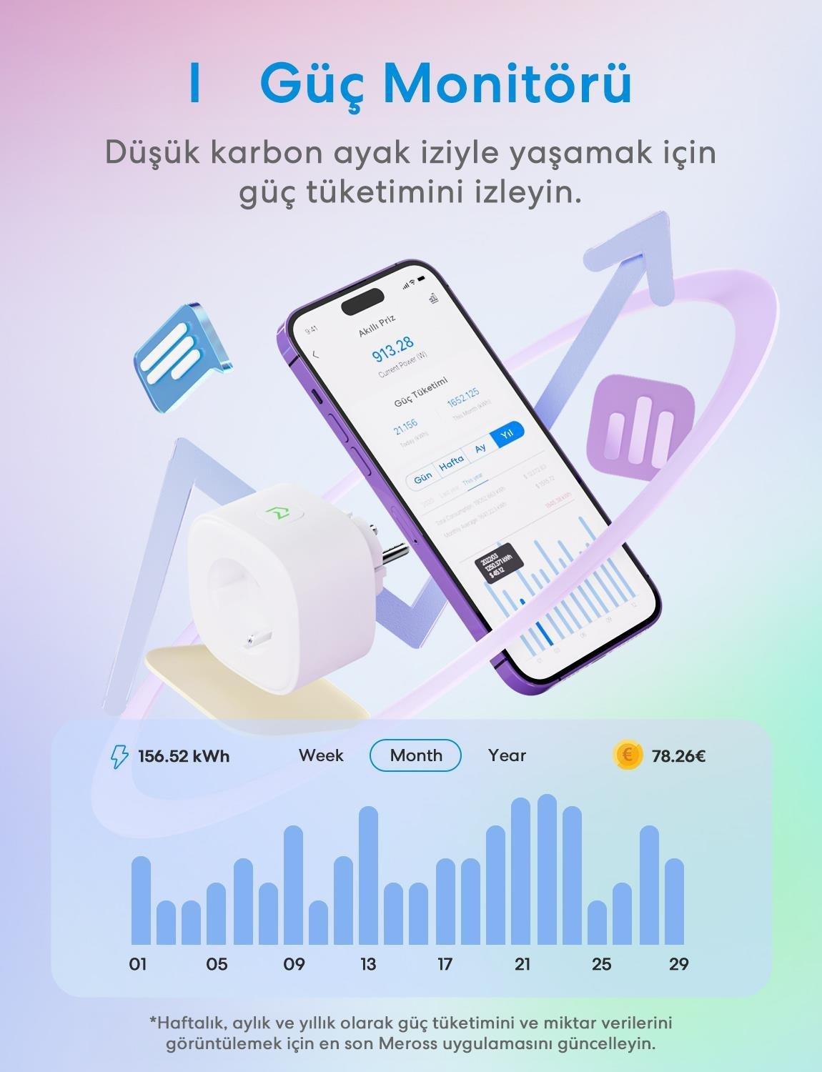 Meross Matter Akıllı Wi-Fi Mini Priz 2'li Paket (Apple HomeKit, Alexa ve Google Home Destekli)