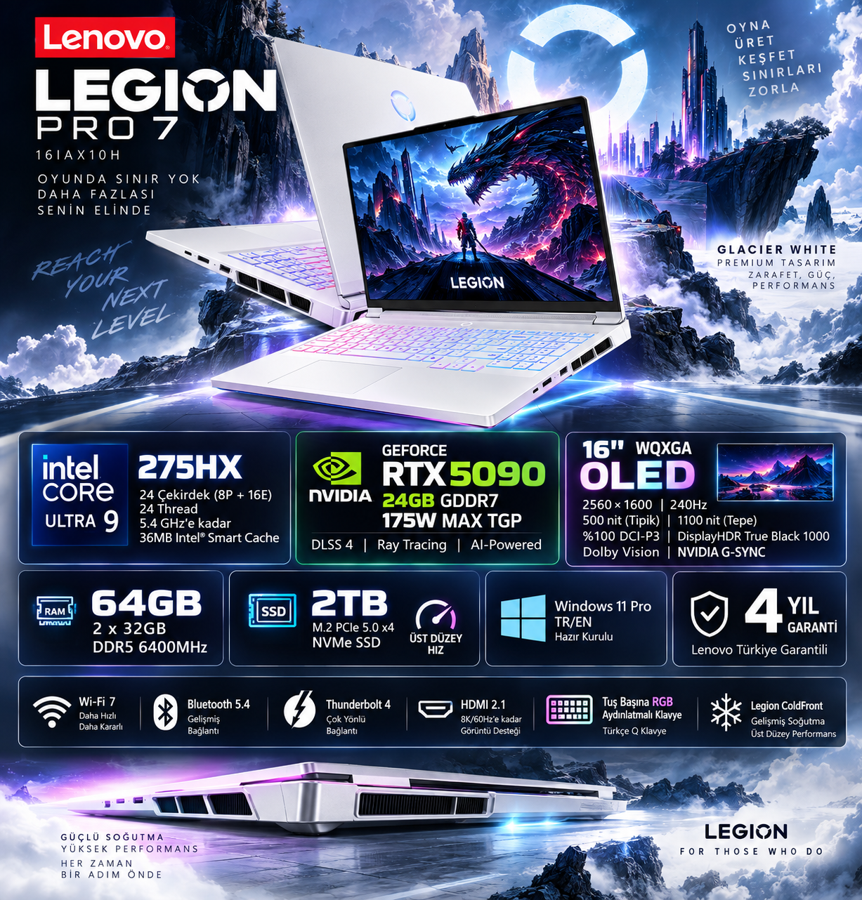 Lenovo Legion Pro 7 16IAX10H Intel Core Ultra 9 275HX 64GB 2TB SSD RTX 5090 24GB (175W) 16