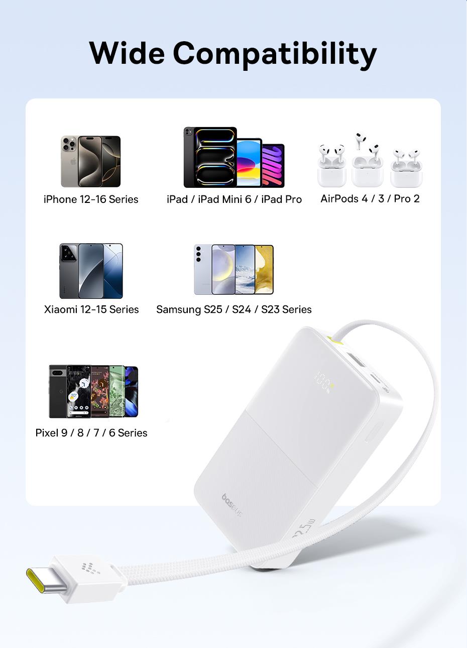 Baseus EnerFill Bipow2 Pro 20000mAh Dahili USB-C Kablolu, 22,5 W Hızlı Şarjlı, LED Ekranlı Powerbank, Beyaz