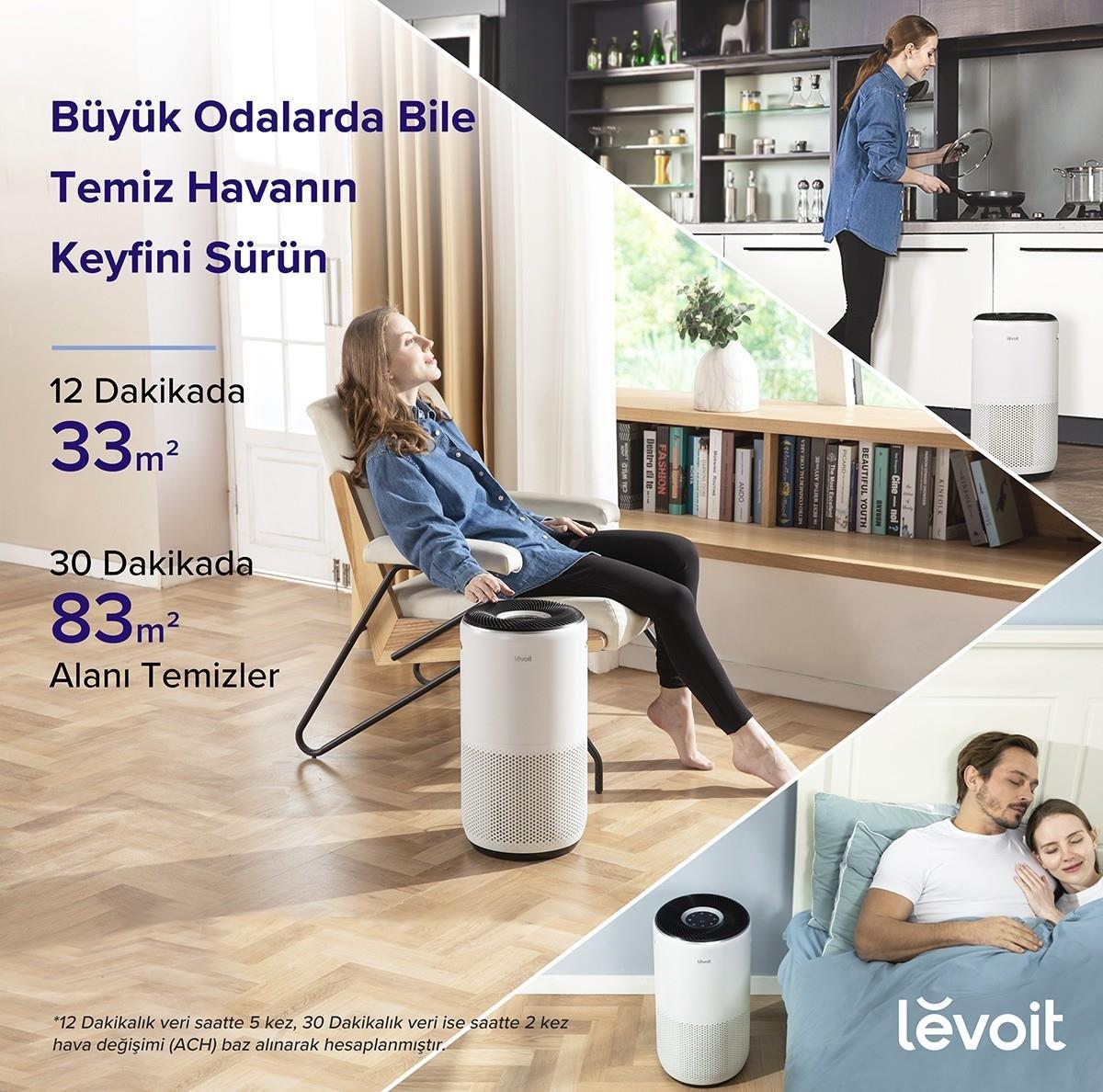 Levoit Core 400s Hava Temizleyici ve ekstra 400S yedek filtre