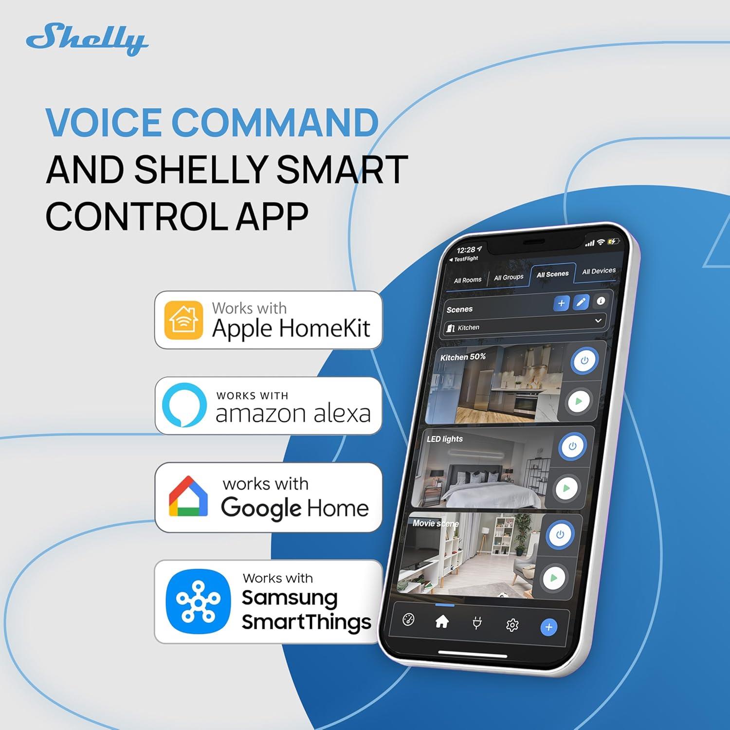 Shelly 2PM Gen4