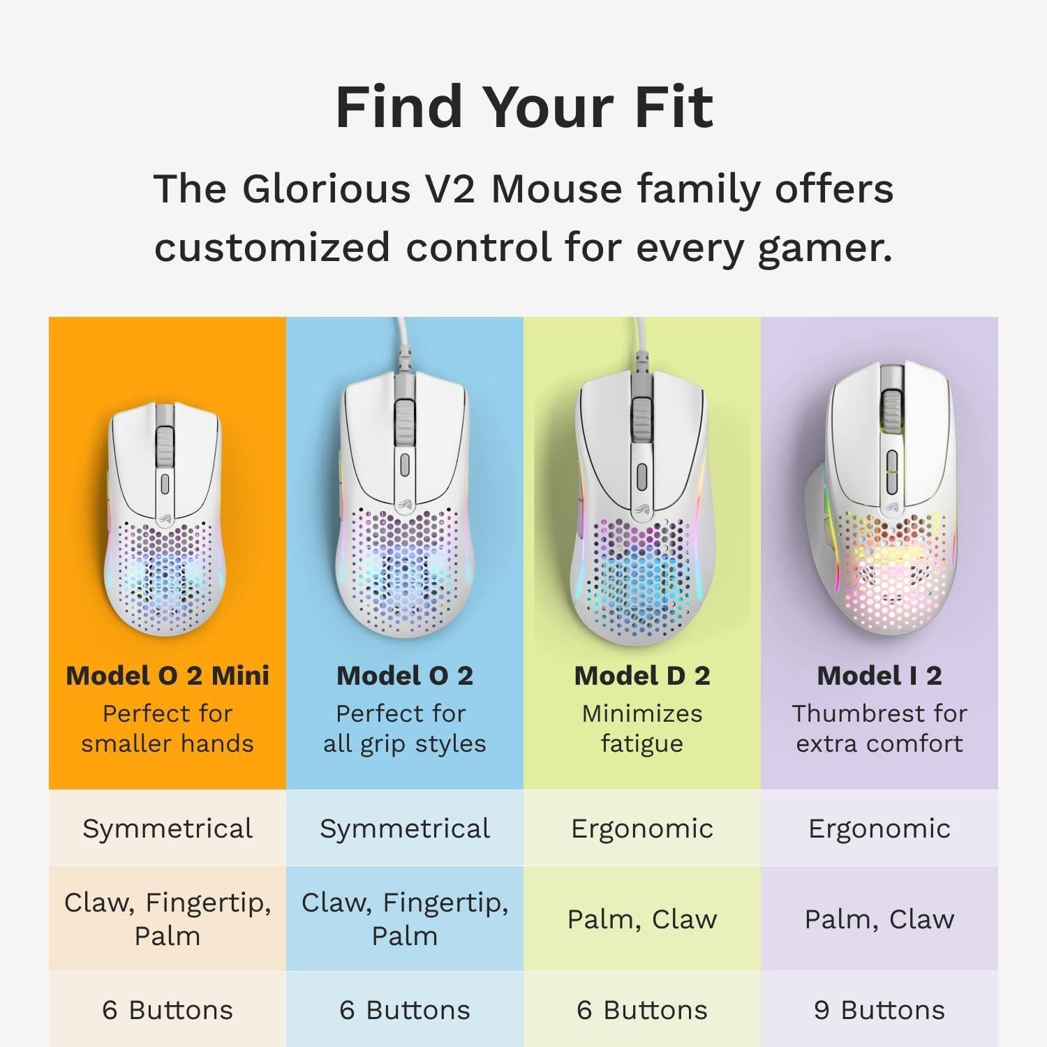 Glorious Model O 2 Mini Kablosuz Gaming Mouse - Mat Beyaz