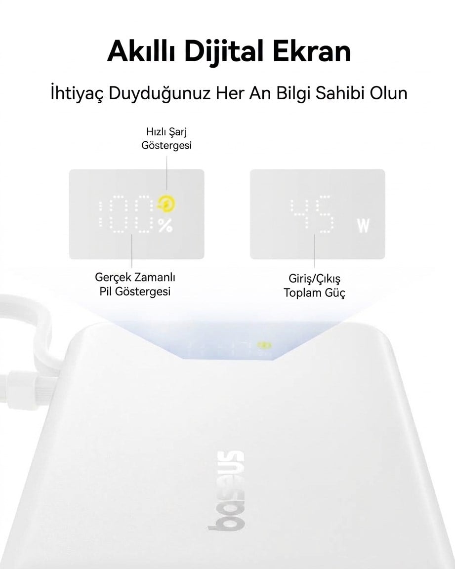 Baseus PicoGo 10000mAh 45W Dahili Kablolu Dijital Ekranlı Powerbank – Beyaz