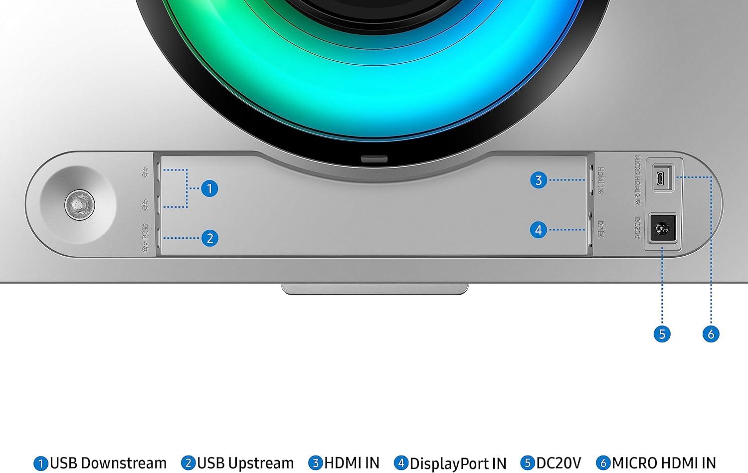 Samsung Odyssey  G9 49