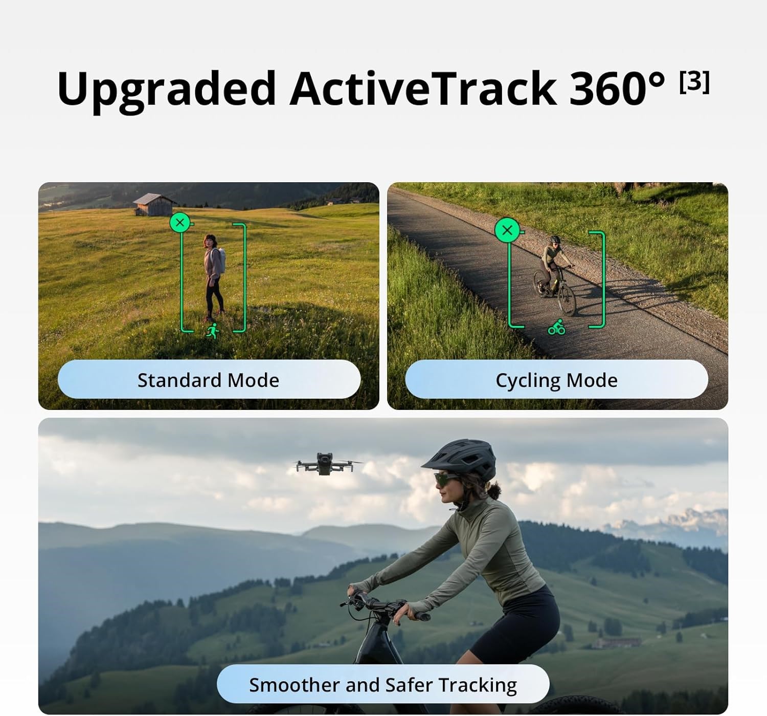 DJI Mini 5 Pro Fly More Combo Plus (RC2) 