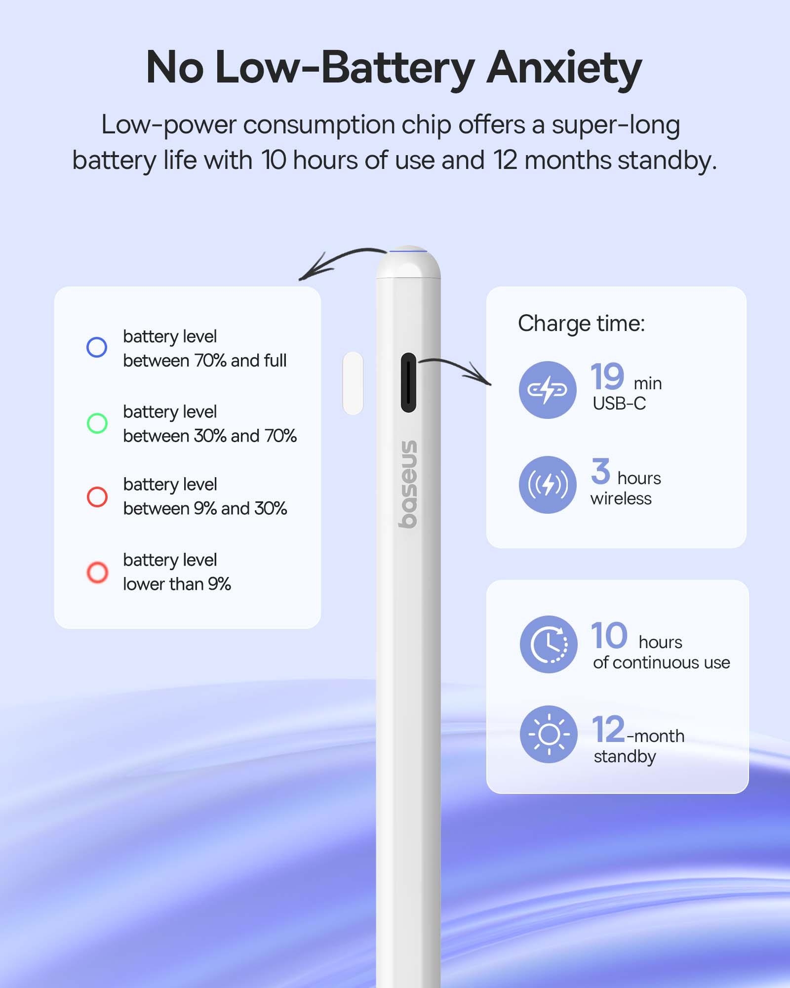 Baseus Active Stylus Smooth Writing 2 Serisi Kablosuz ve Kablolu şarj özellikli Tablet Kalemi