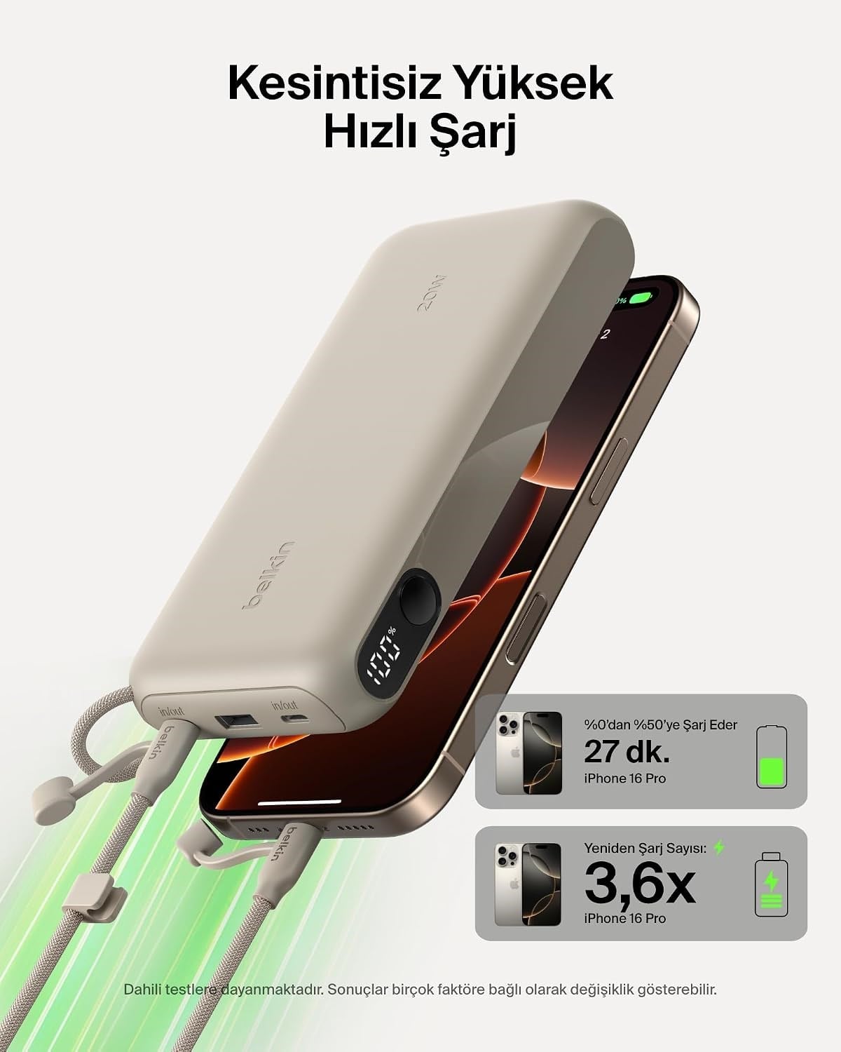 Belkin Boostcharge Power Bank 20000 Mah  Display, PD 20W  USB-C Kablolu, Kum Rengi