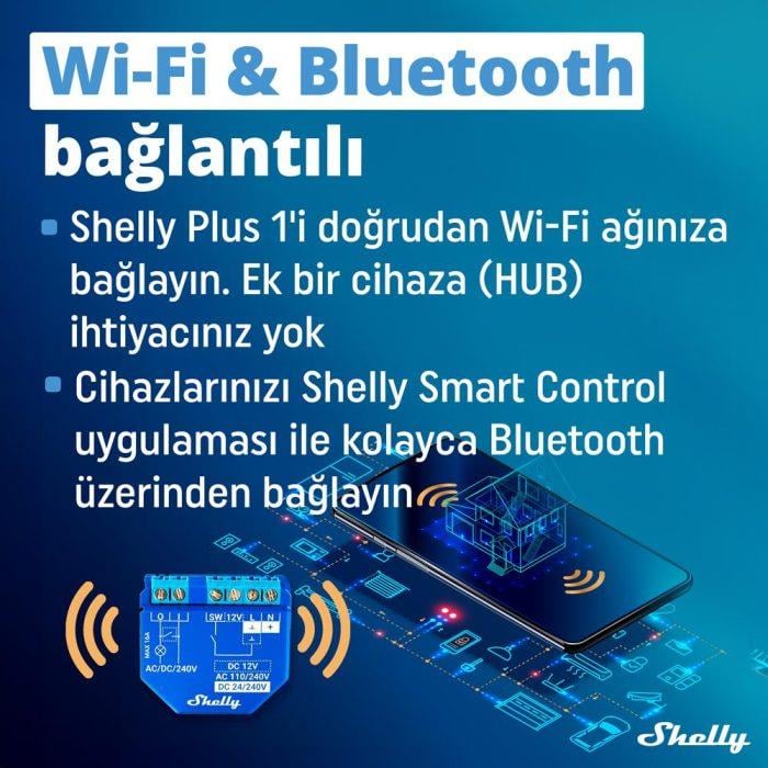 Shelly Plus 1 Wi-Fi ve Bluetooth Akıllı Röle