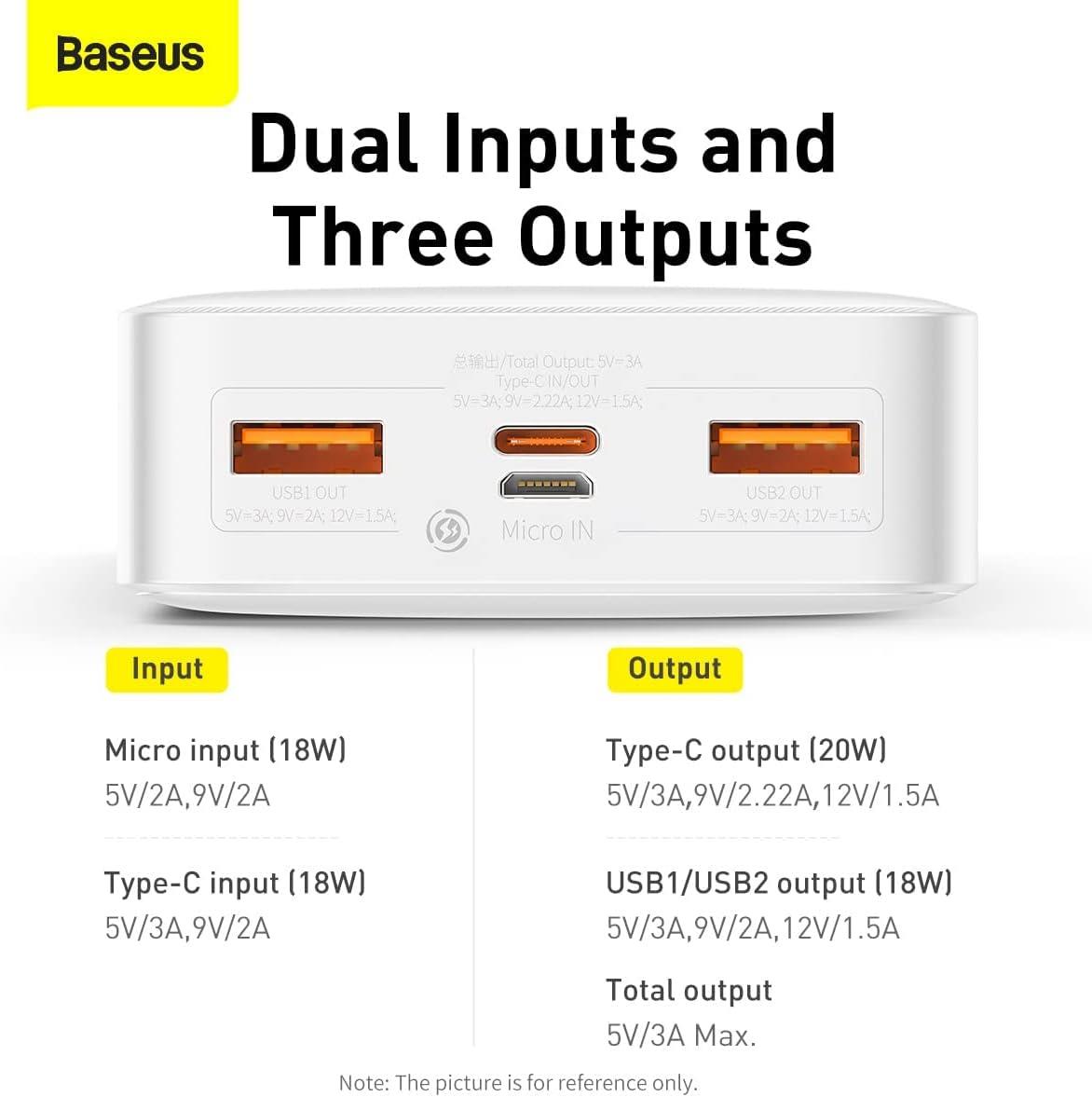 Baseus Bipow Overseas Edition Dijital Ekranlı 20W 20.000 mAh Powerbank