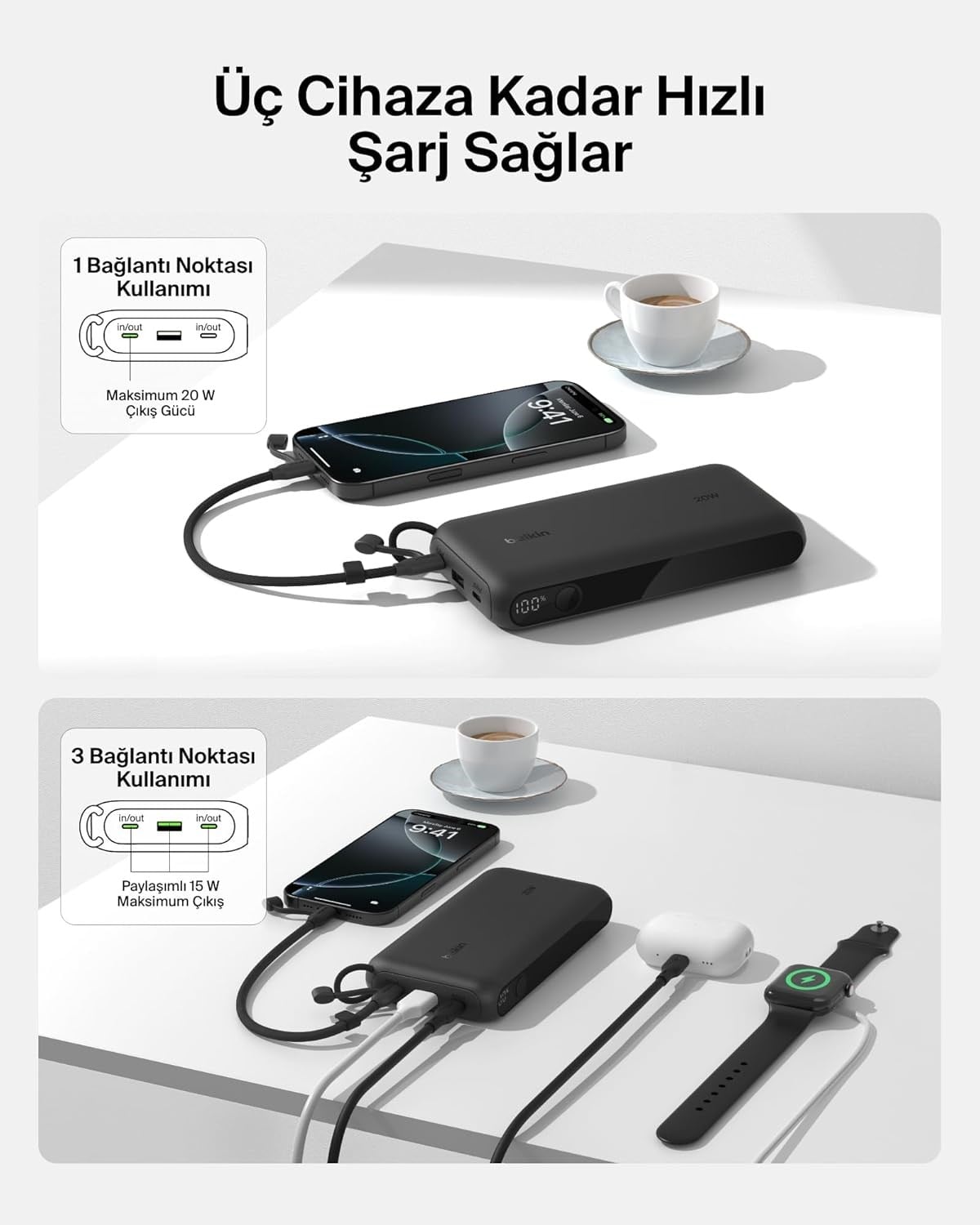 Belkin Boostcharge Power Bank 20000 Mah  Display, PD 20W  USB-C Kablolu, Siyah