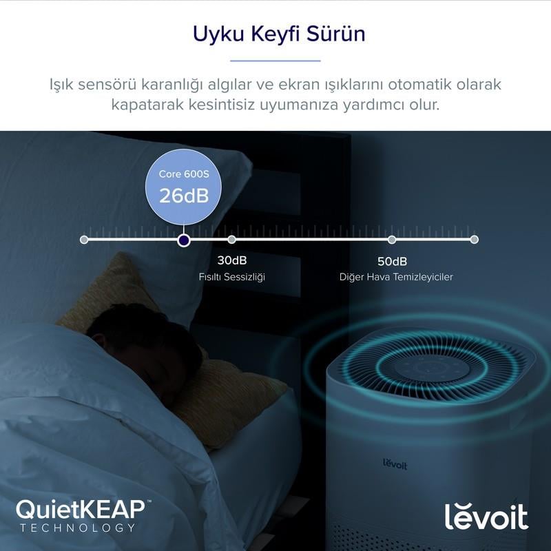Levoit Core 600S Pro Akıllı Hava Temizleme Cihazı