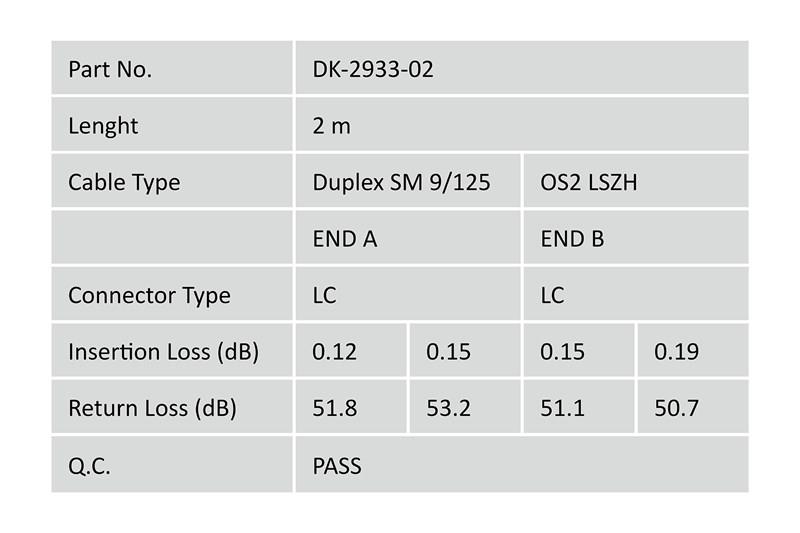 Digitus Fiber Optik Singlemode Sarı (2m)