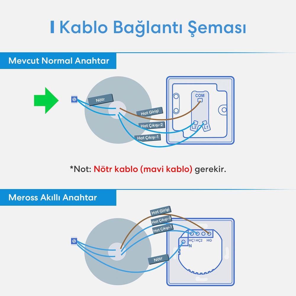 Meross Akıllı Anahtar Tuşlu Çift Yön MSS550X
