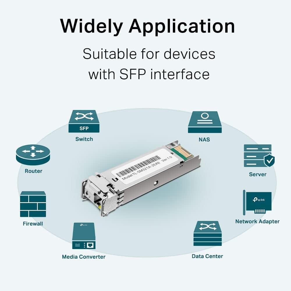 TP-Link TL-SM321A-2, 1000Base-BX WDM Bi-Directional SFP Module