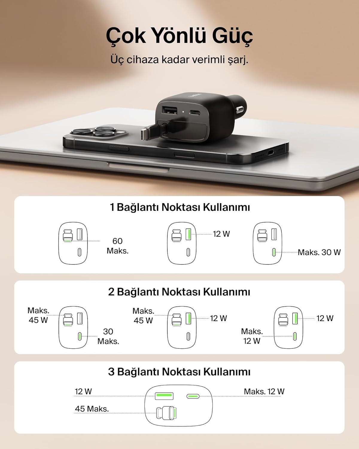 Belkin Boost Charge USB-C Araç Şarj Cihazı, 75 W, 75 cm Geri Çekilebilir USB-C Kablo