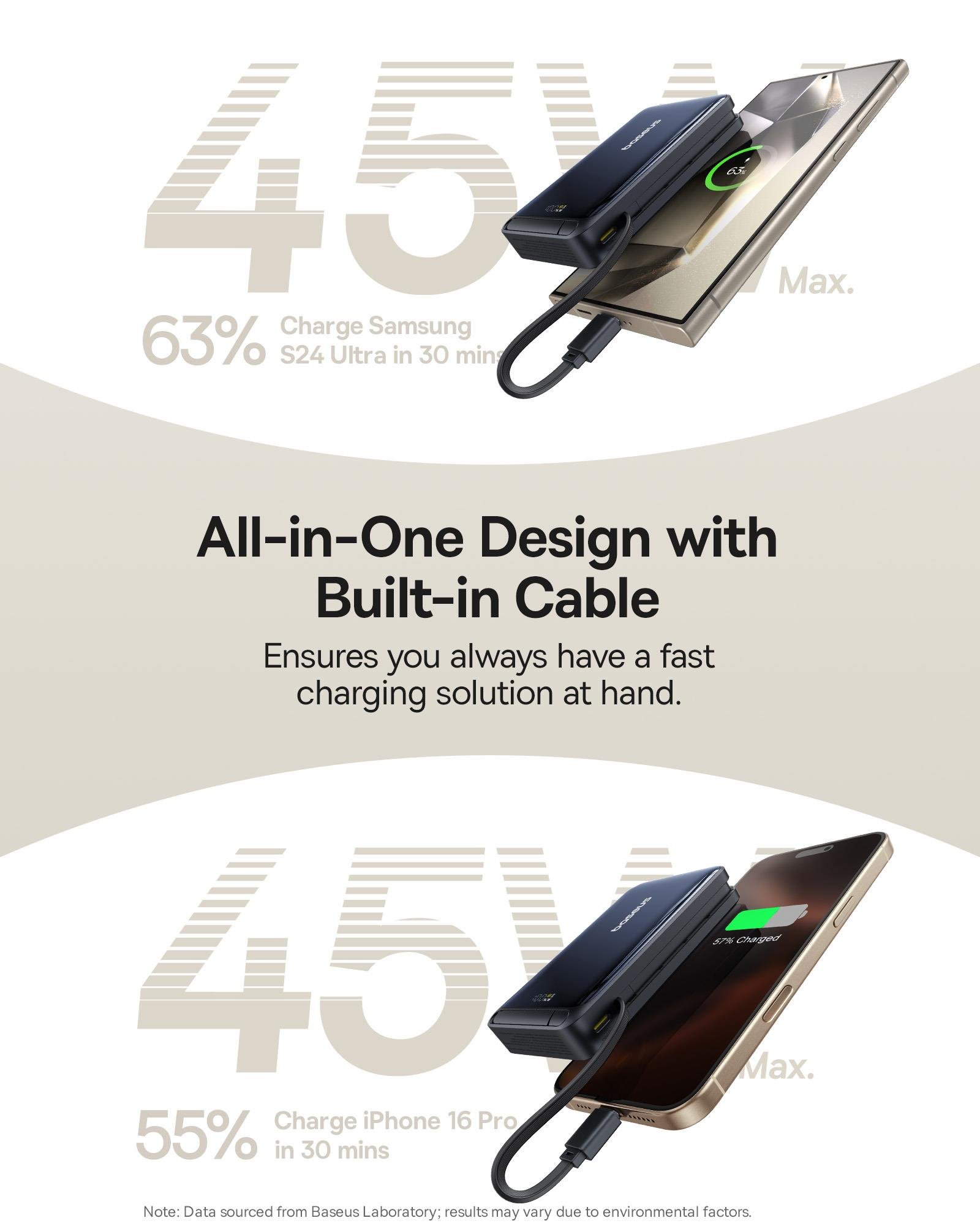 Baseus Nomos 3'ü 1 arada 10000mAh Power Bank - Qi2 15W Kablosuz Şarj, 45W Dahili Çift Yönlü Hızlı Şarj Kablolu, Siyah