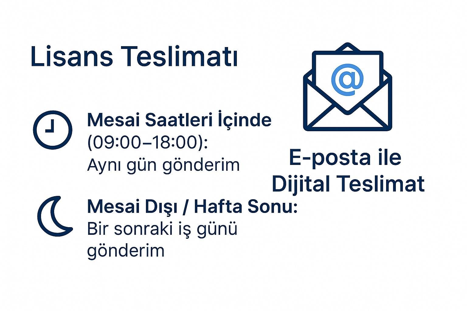 Microsoft Office 365 Bireysel Abonelik 1 YIL ESD TR - (QQ2-00006)